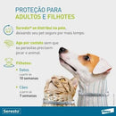 Coleira Antipulgas Seresto Cães e gatos até 8kg - 8 meses de proteção Único