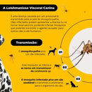 Coleira Antiparasitária Scalibor Cães Grandes (G)
