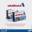 Vermífugo Milbemax C Cães até 5kg 2 comprimidos