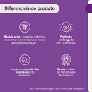 Bravecto Antipulgas e Carrapatos 20 a 40 kg Cães 1000mg 1 comprimido