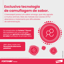 Fortekor Insuficiência Cardíaca e Renal 5mg