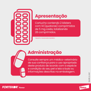Fortekor Insuficiência Cardíaca e Renal 5mg