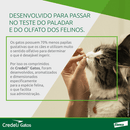 Antipulgas Credeli 12mg Gatos 0,9 a 2kg 1 comprimido