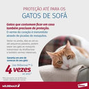 Vermífugo Milbemax G Gatos 0,5 a 2kg 2 Comprimidos
