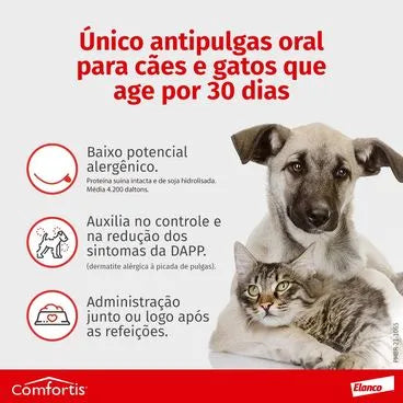 Antipulgas Comfortis 140 mg - Cães de 2,3 a 4,5Kg e Gatos de 1,4 a 2,8Kg 1 comprimido