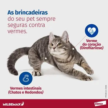 Vermífugo Milbemax G Gatos 0,5 a 2kg 2 Comprimidos