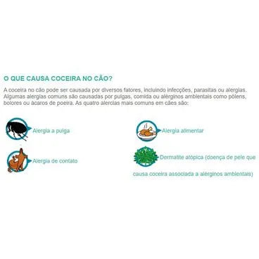 Apoquel 3,6 mg Antialérgico para Cachorro 20 Comprimidos