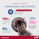 Vermífugo Milbemax G Gatos 2 a 8kg 2 Comprimidos